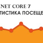 Статистика відвідувань для веб додатка Asp.net Core 7