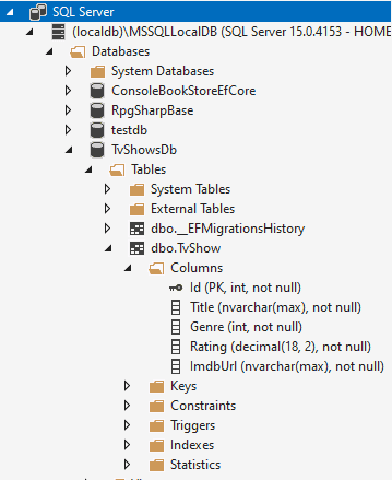 миграции ef core