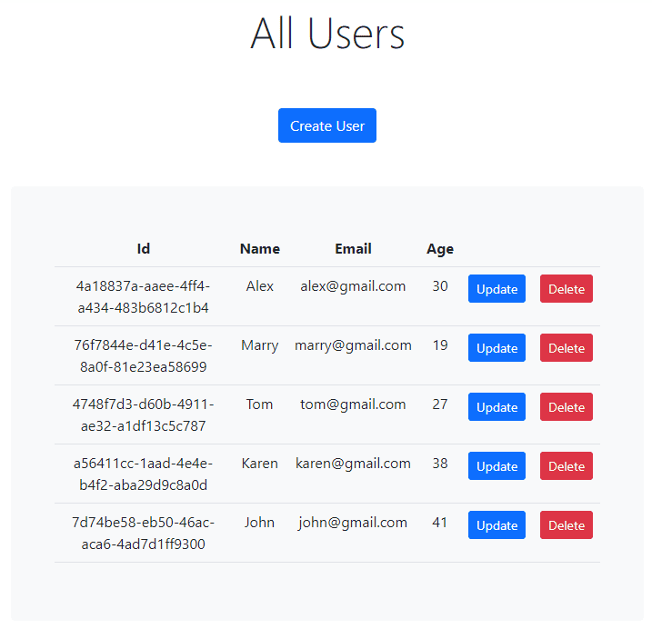 users crud asp.net core mvc