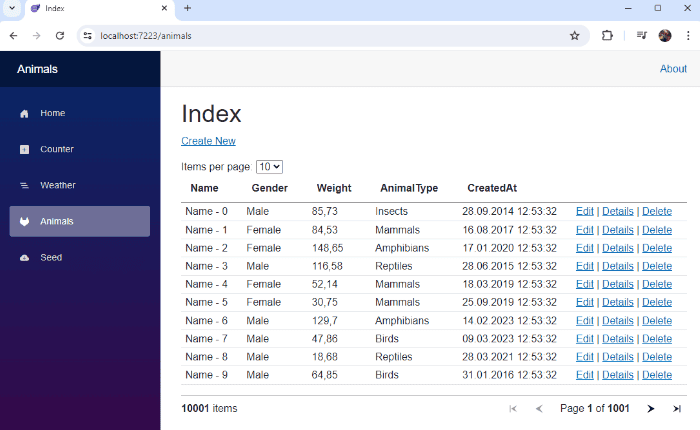 blazor pagionation buttons